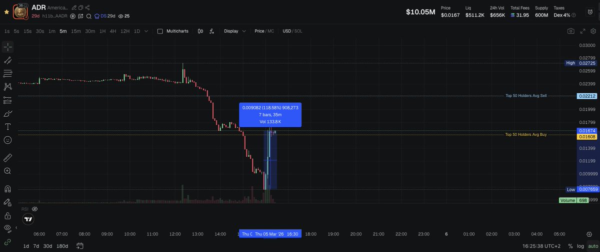 Mr. Beefman 🥩 tweet media