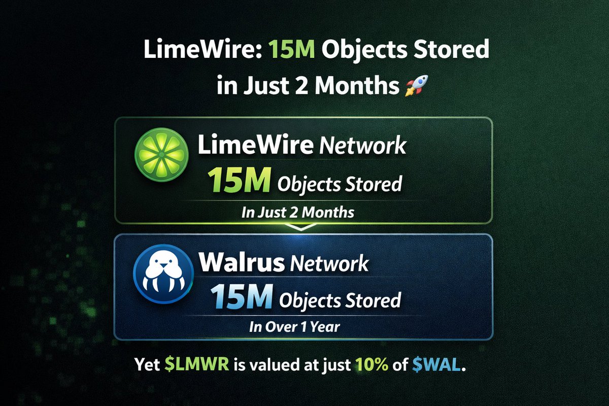 freemartian.Eth tweet media