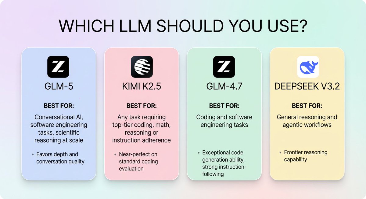 TextCortex tweet media