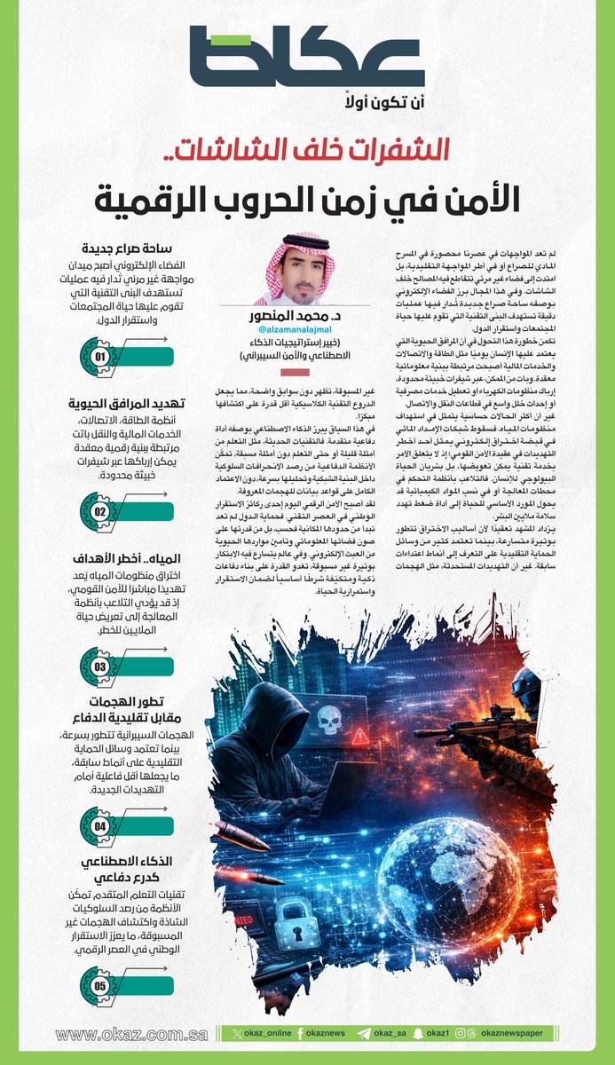 OKAZ_online's tweet photo. د. محمد المنصور @alzamanalajmal يكتب: الشفرات خلف الشاشات.. الأمن في زمن الحروب الرقمية

 https://t.co/JRoX0kNeip https://t.co/sfnaorB9lu