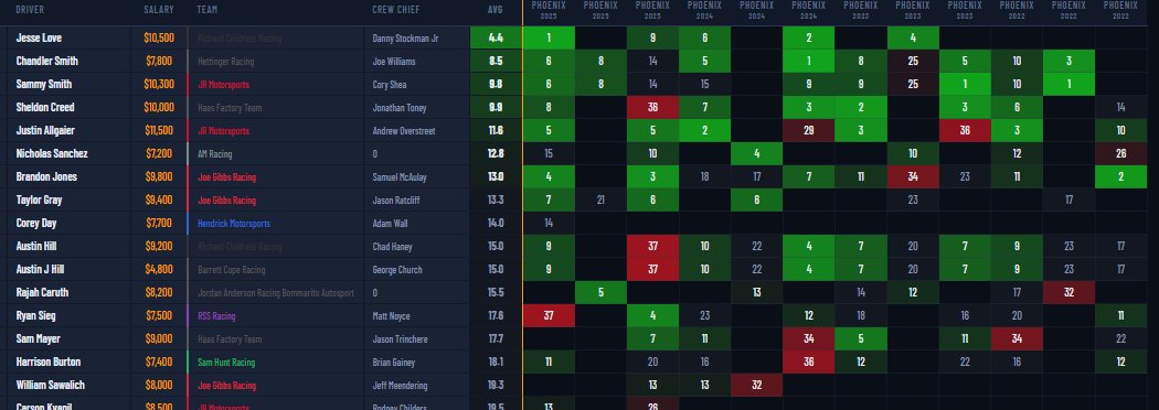 Race4thePrize tweet media