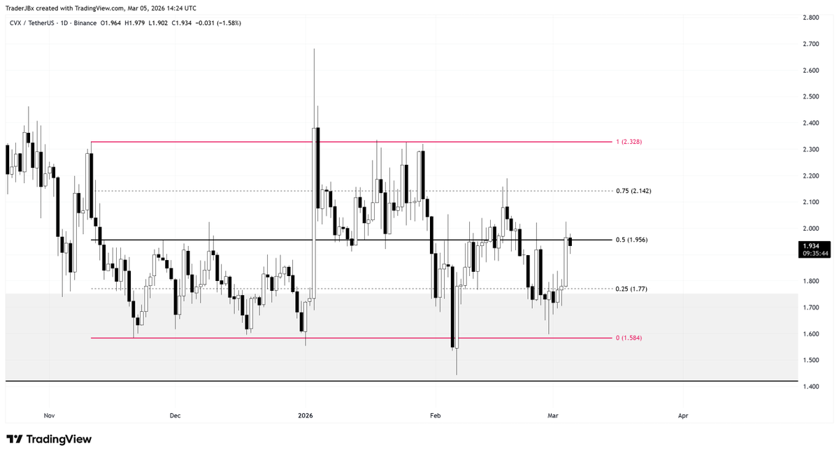 TraderJB tweet media