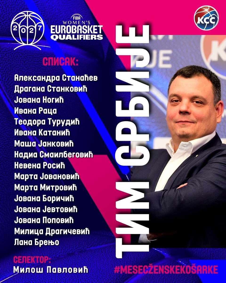 Košarkaški savez SRB tweet media