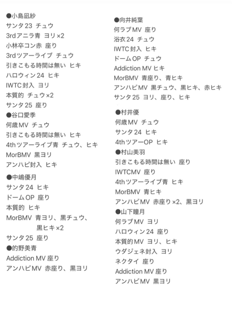 まっちゃ@初回プロカ必読 tweet media