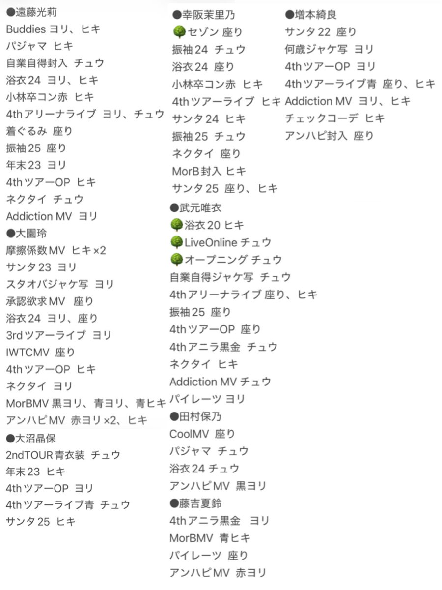 まっちゃ@初回プロカ必読 tweet media