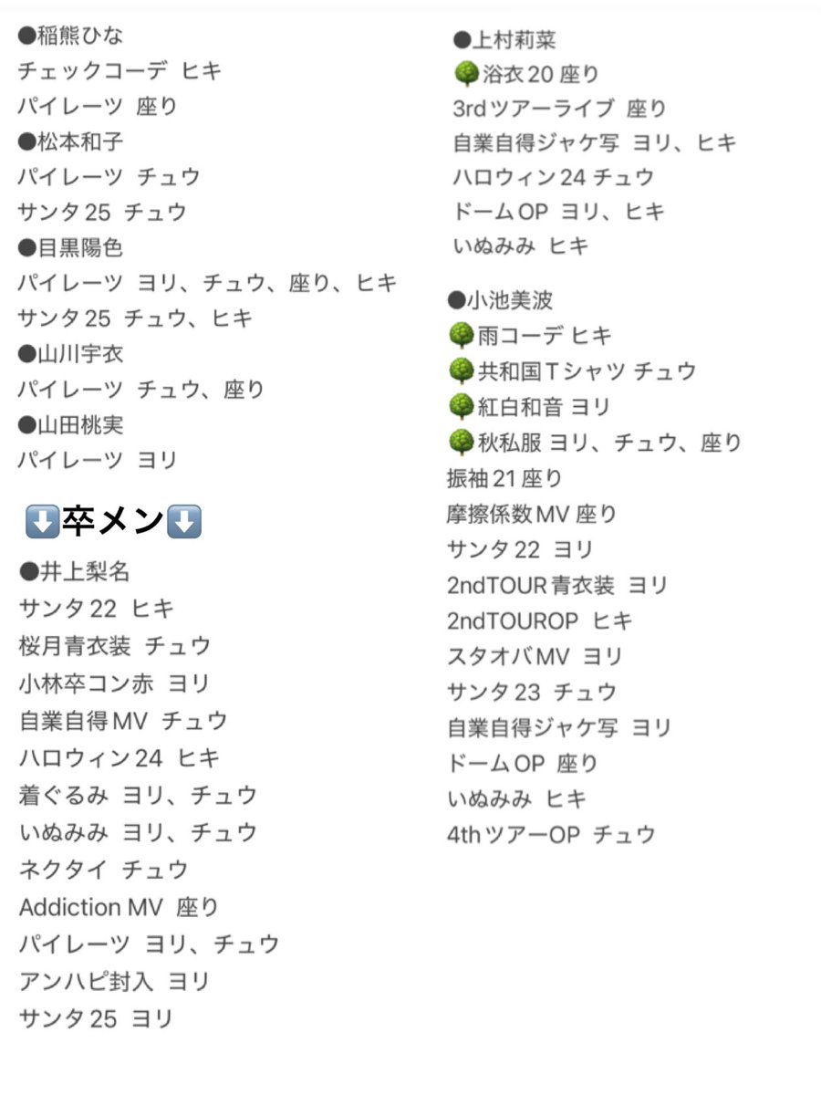 まっちゃ@初回プロカ必読 tweet media