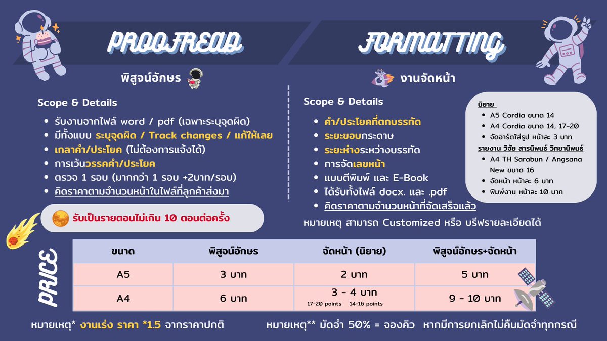 Correct.them l พิสูจน์อักษร,จัดหน้า -คิวว่าง tweet media