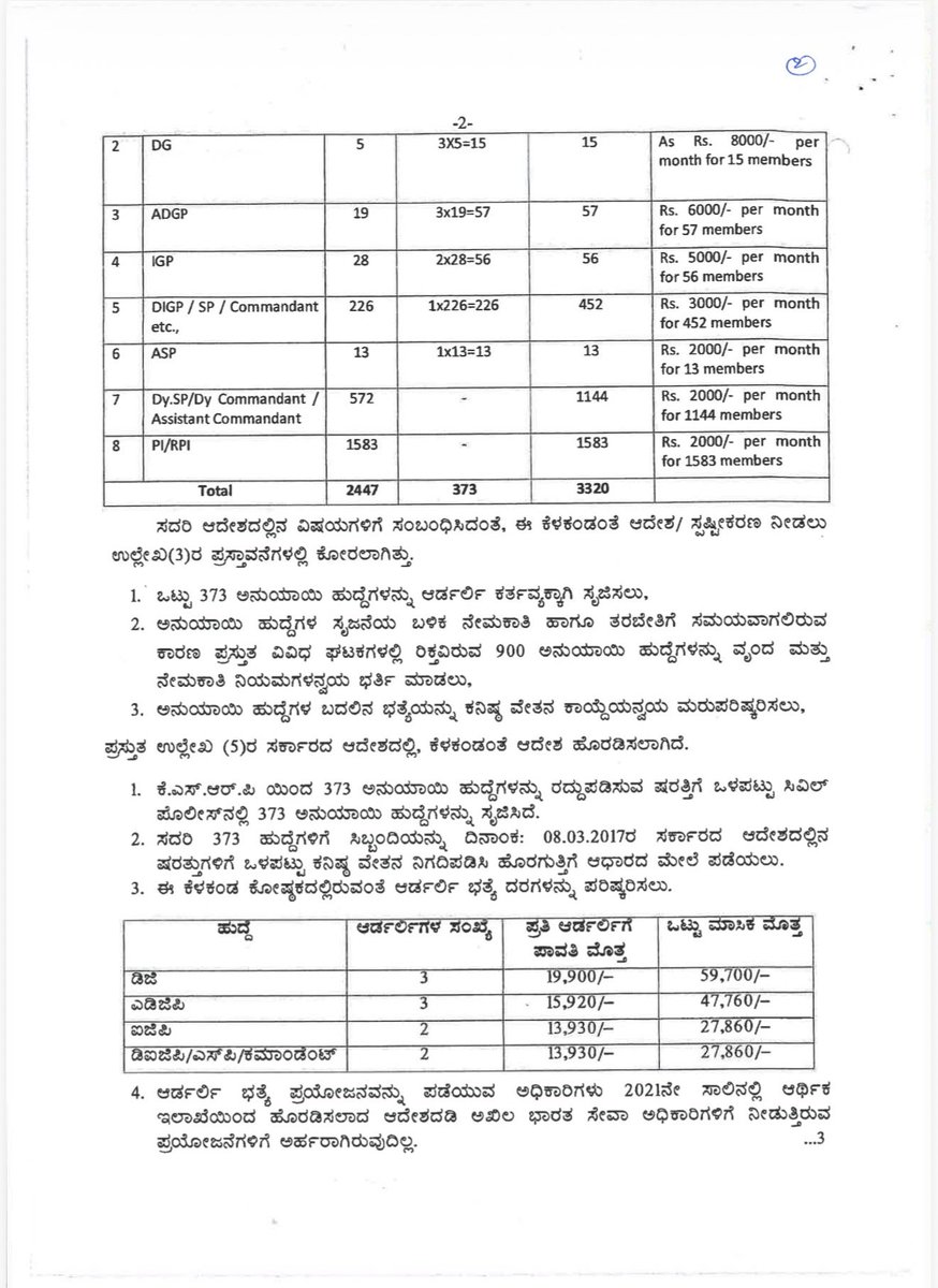 TOI Bengaluru tweet media