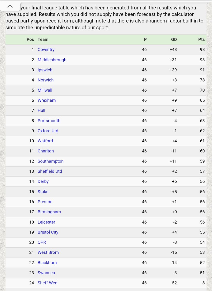 Mini Electric tweet media