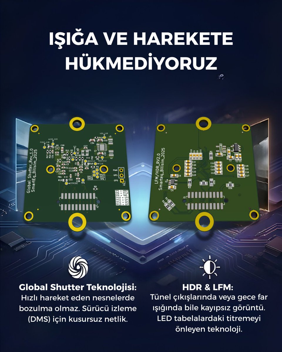 dovistcom's tweet photo. Dovist ile sadece izlemeyin, analiz edin! 🧠🚀

🔹 IP-G: Global Shutter ile hızın hakimi. 🔹 IP-W: HDR &amp; LFM ile ışığın efendisi. 🔹 NPU: Dahili yapay zeka ile uçta analiz. 🇹🇷 %100 yerli mühendislik, tam hakimiyet.
#SmartEq #Dovist #YapayZeka #GlobalShutter #HDR #YerliÜretim https://t.co/4jIbhadCNB