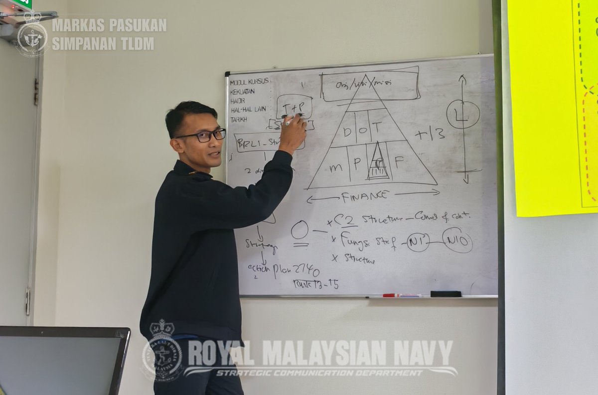 MPS TLDM tweet media