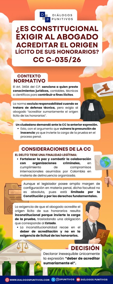 Diálogos Punitivos tweet media