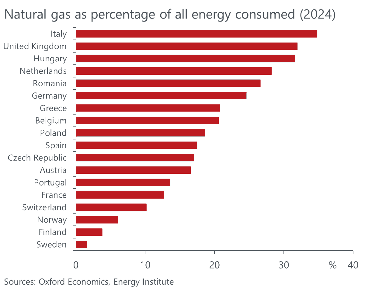 Ángel Talavera tweet media