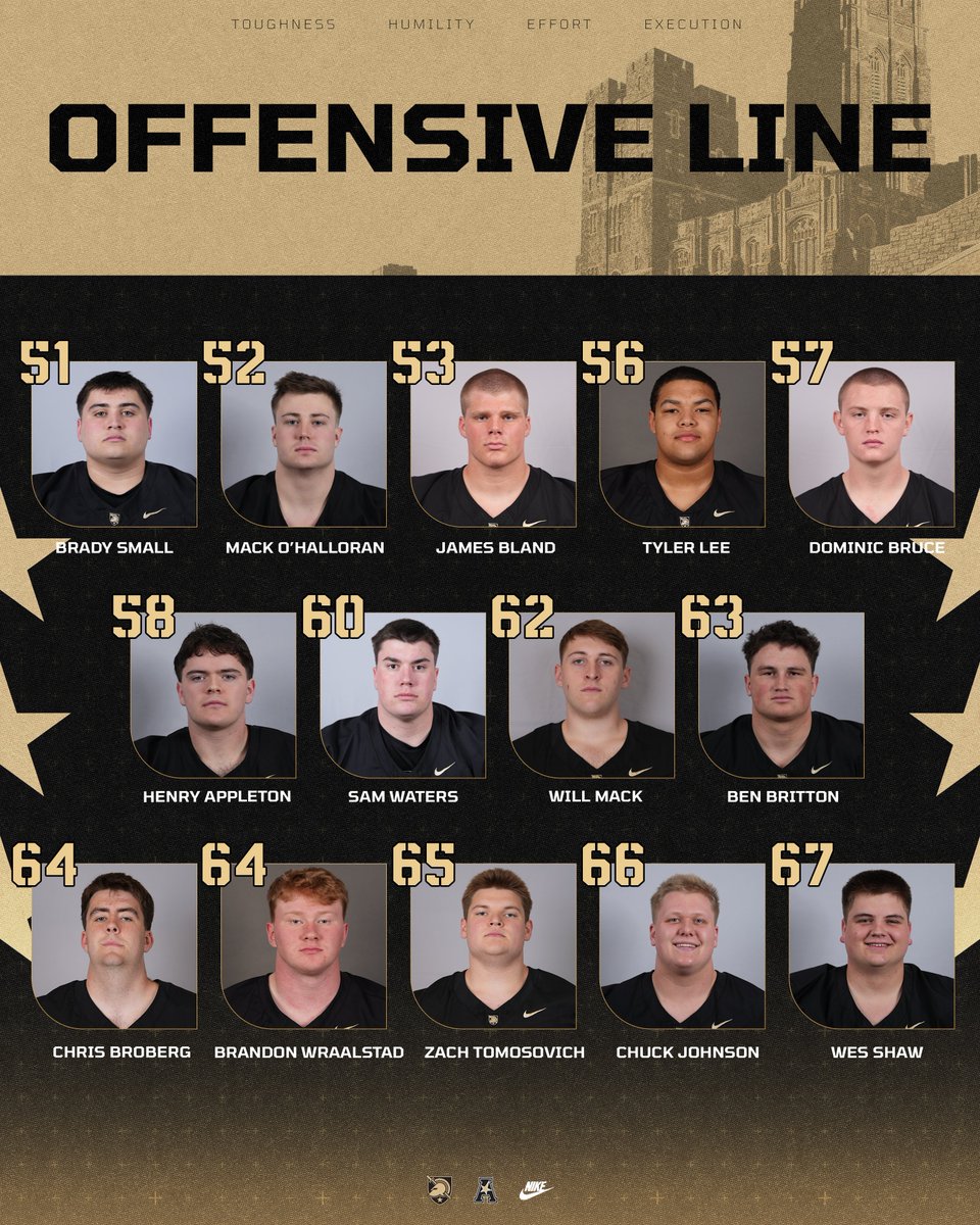 Army Football tweet media