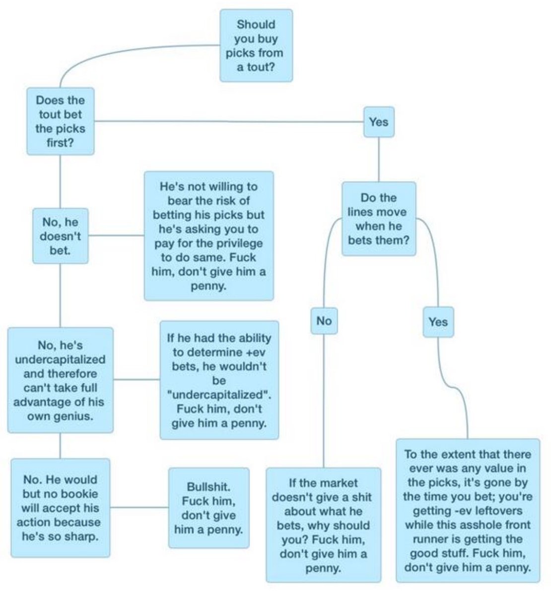 Discount_AP tweet media