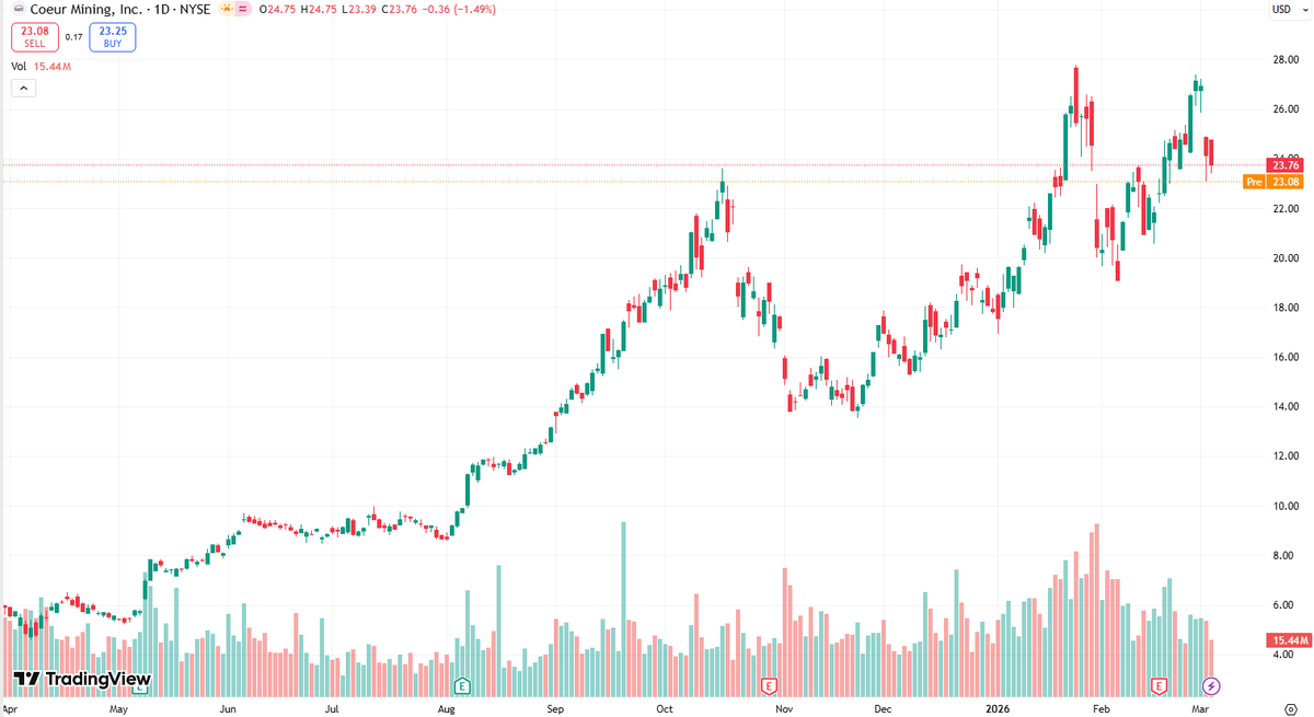 Seraphina Blythe tweet media