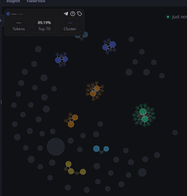 Chart Vader tweet media