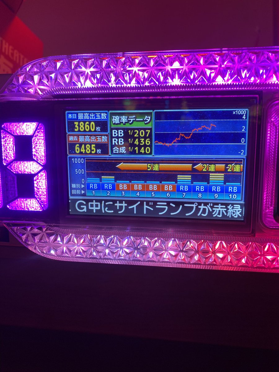 ot50704249's tweet photo. ３月４日 https://t.co/kDm5l5FYb1