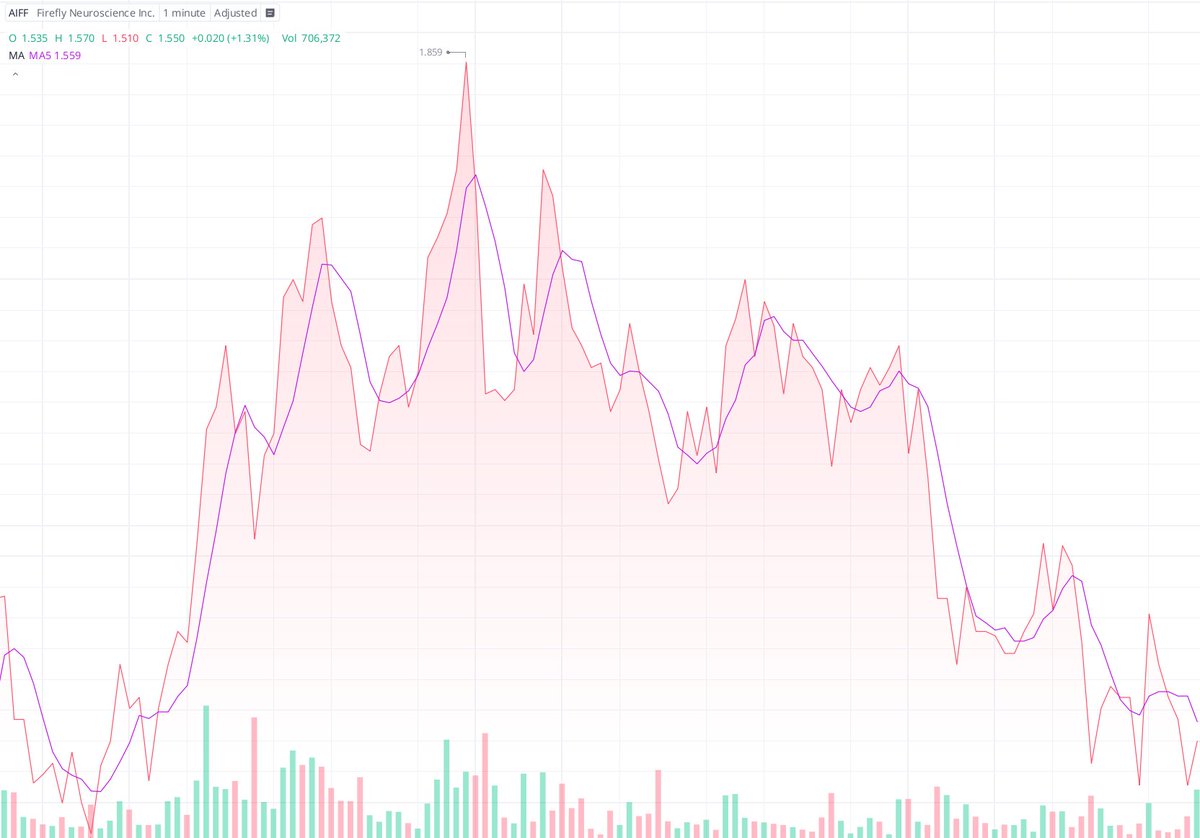 Jason Parker tweet media