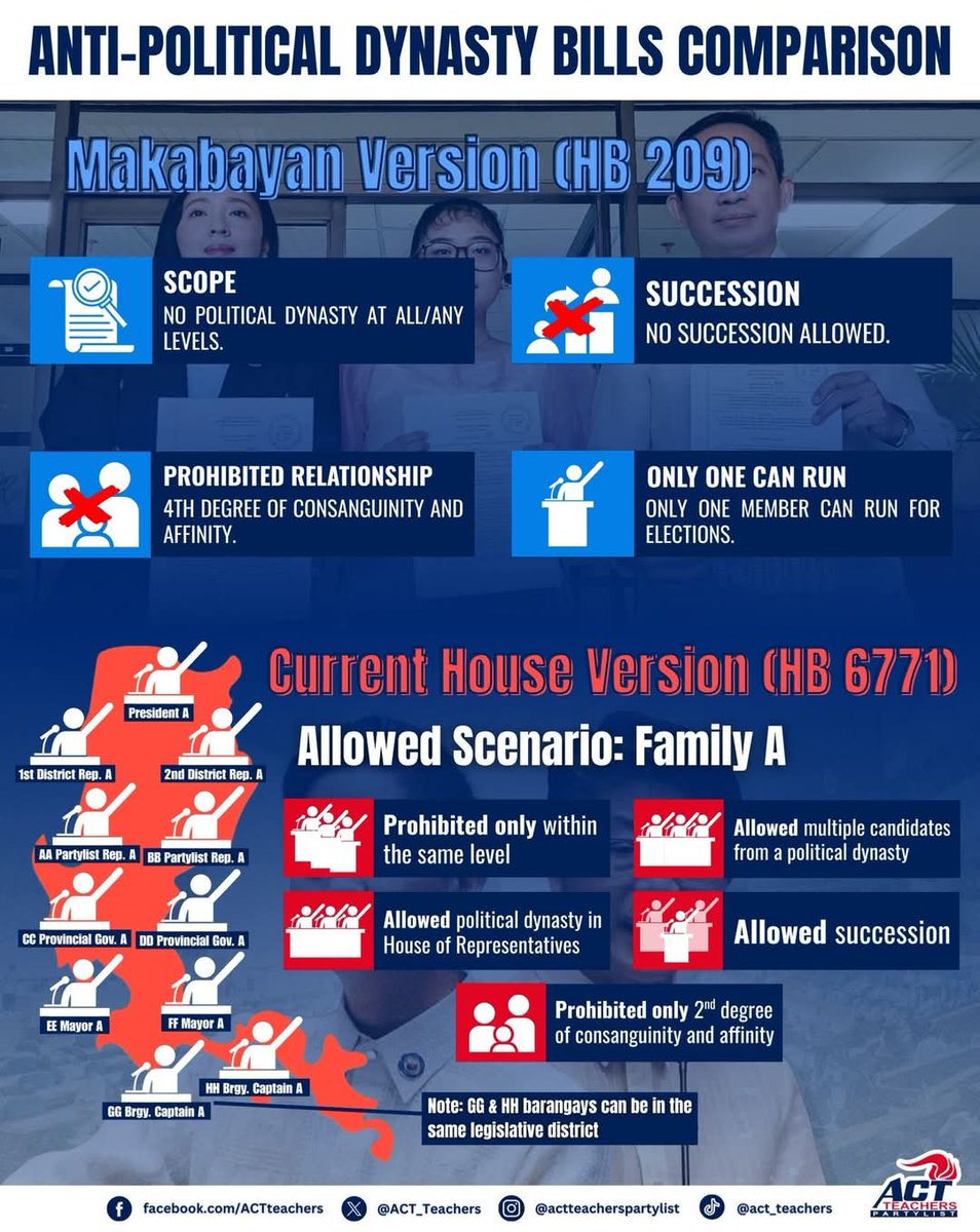 ACT Teachers Party-List tweet media