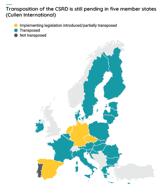 Cullen International tweet media