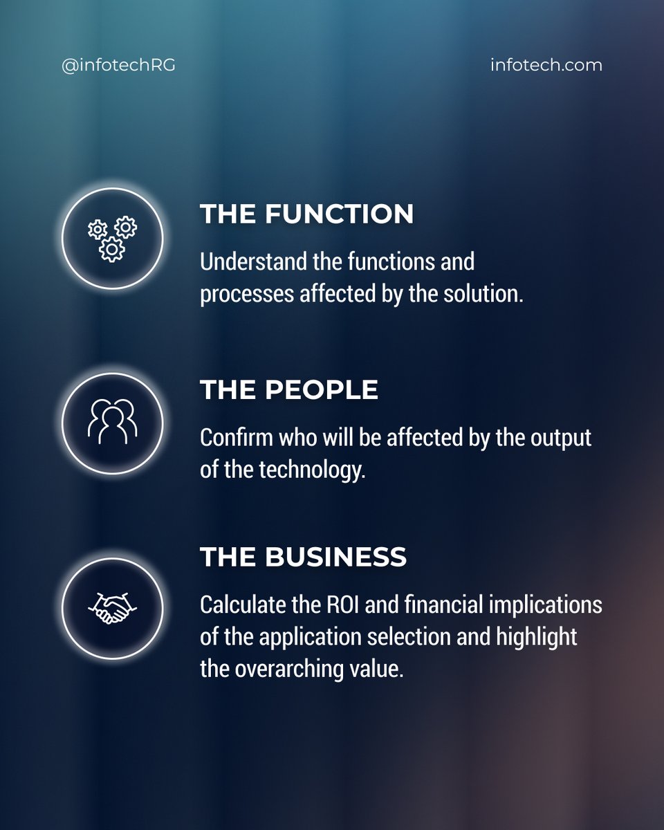 infotechRG's tweet photo. AI tools are everywhere. Clarity? Not always.
Stop chasing features. Start focusing on impact. A structured assessment helps you choose what actually moves the needle - and ignore the noise.
Learn more: https://t.co/7XFoX0wFK5
#AITools #TechAssessment #SoftwareSelection https://t.co/yYLTRxBilV