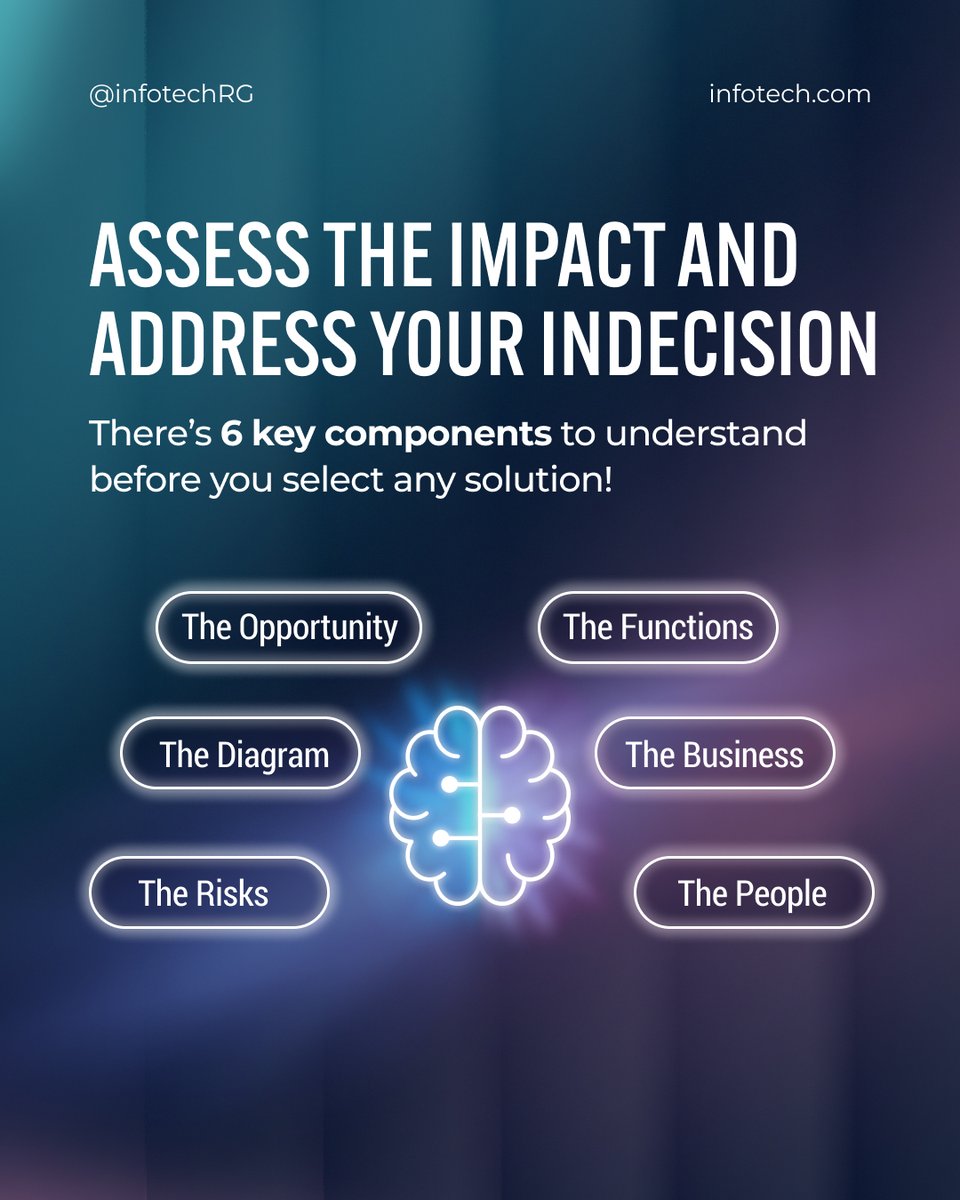 infotechRG's tweet photo. AI tools are everywhere. Clarity? Not always.
Stop chasing features. Start focusing on impact. A structured assessment helps you choose what actually moves the needle - and ignore the noise.
Learn more: https://t.co/7XFoX0wFK5
#AITools #TechAssessment #SoftwareSelection https://t.co/yYLTRxBilV