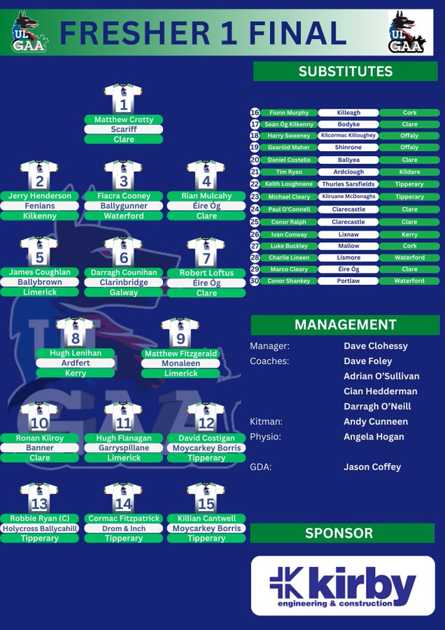 Bodyke GAA tweet media