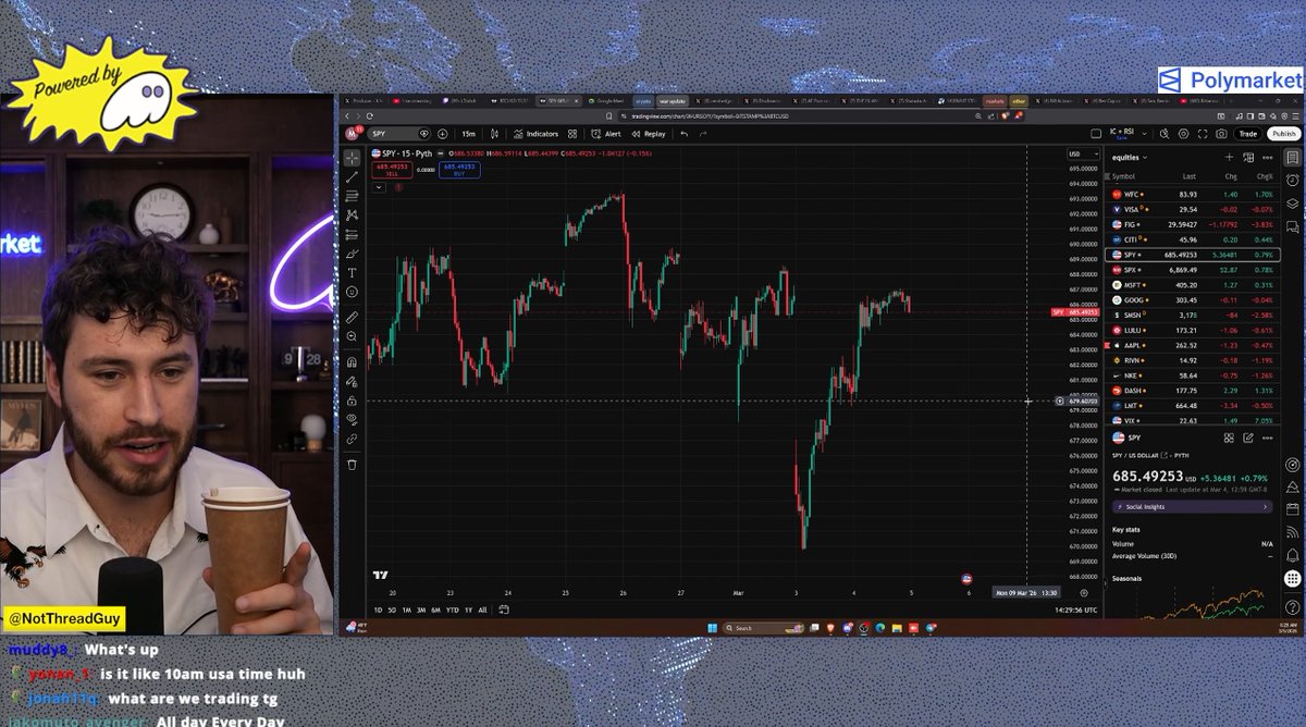 Threadguy is now LIVE  

twitch.tv/threadguy