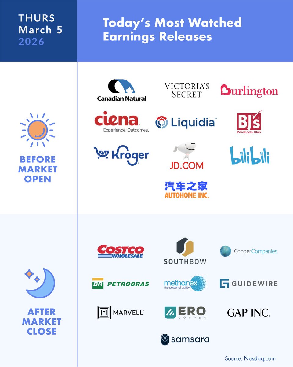 Firstrade tweet media