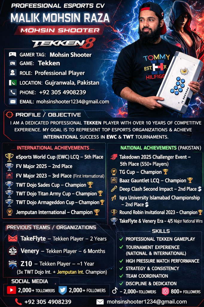 ?? | Mohsin Shooter tweet media