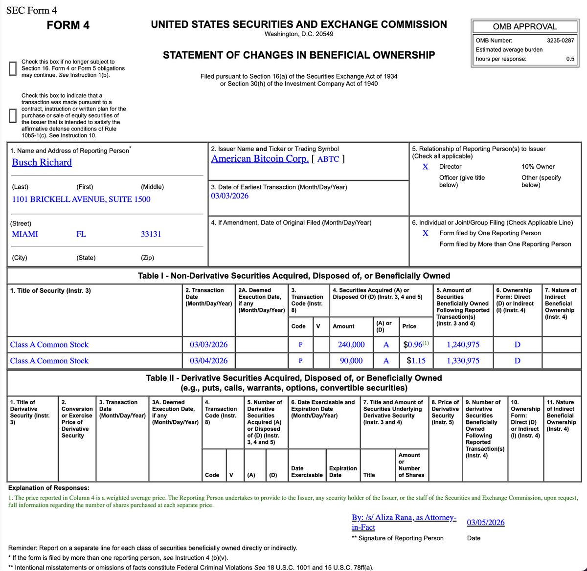 American Bitcoin tweet media