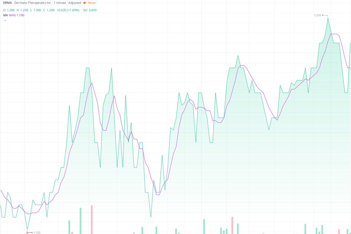 Jason Parker tweet media