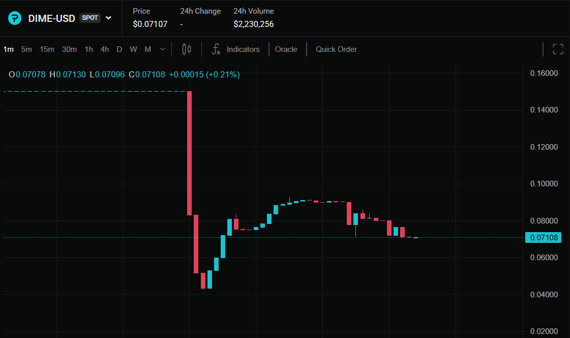 Willian Vinicius tweet media