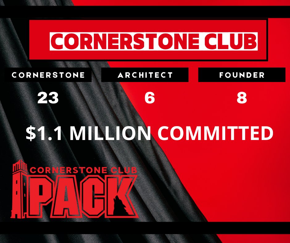 One Pack NIL tweet media