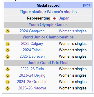 y'all just ever think about how INSANE this is