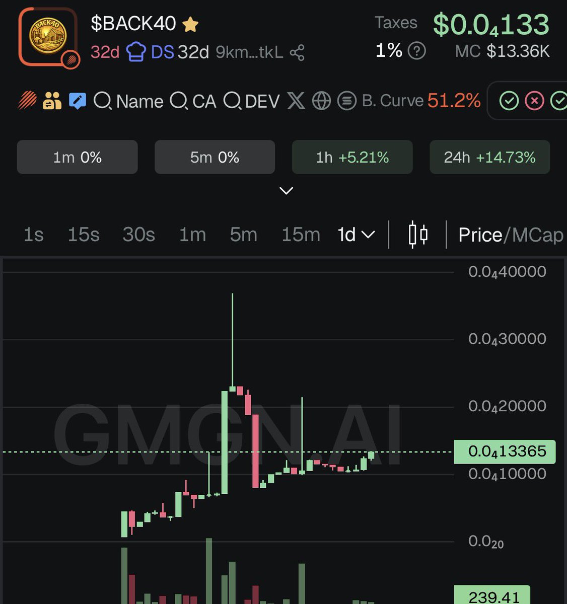 Sol mayor tweet media