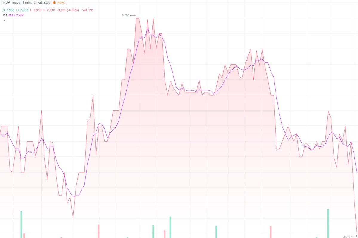 Jason Parker tweet media