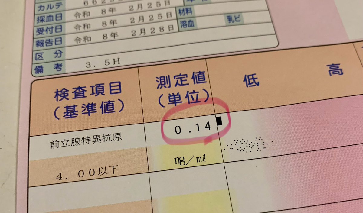 ハムカツ tweet media