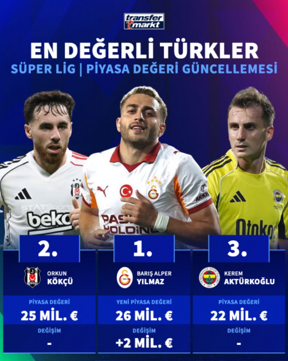 Besiktas + News tweet media
