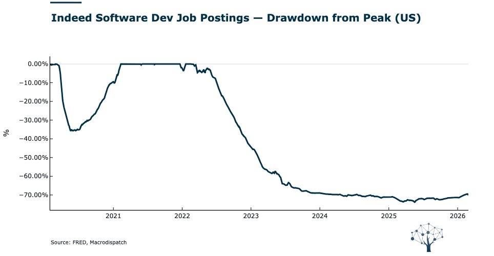 MacroDispatch tweet media