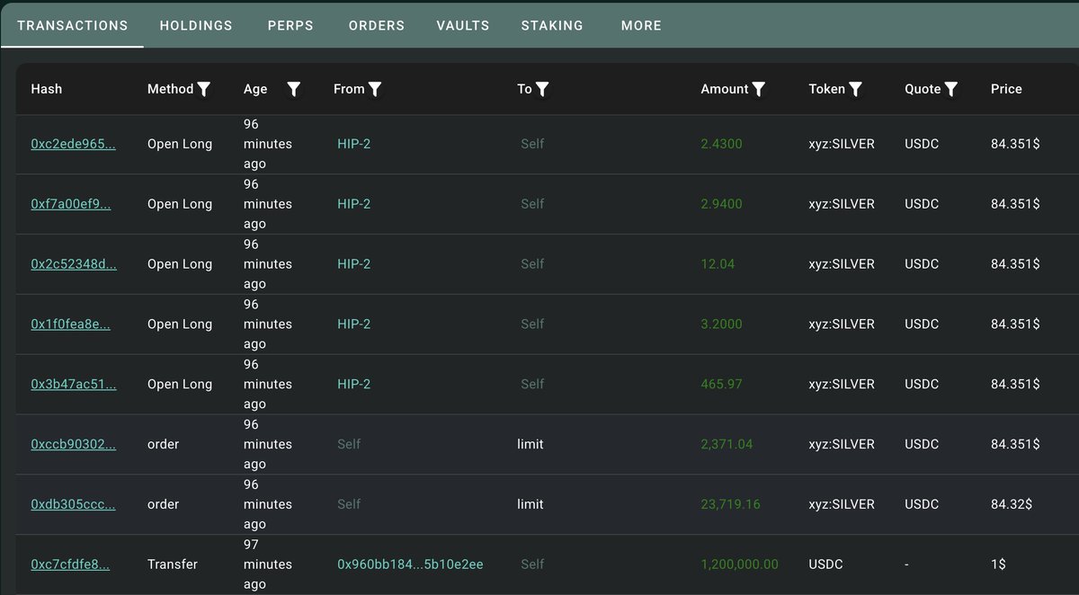 GrannyCatMeme 🐾 tweet media