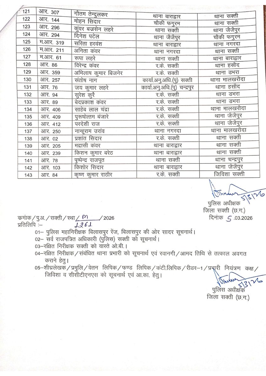 Saktipolice tweet media