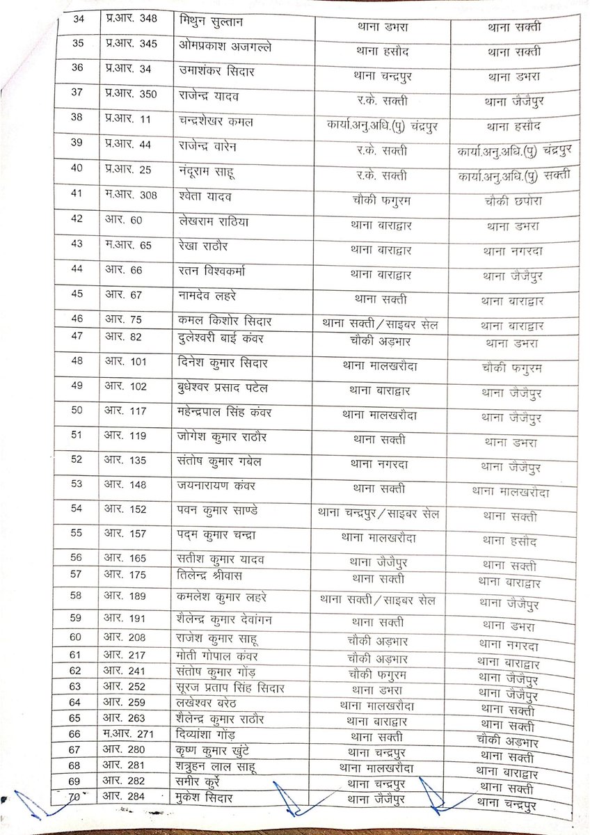 Saktipolice tweet media