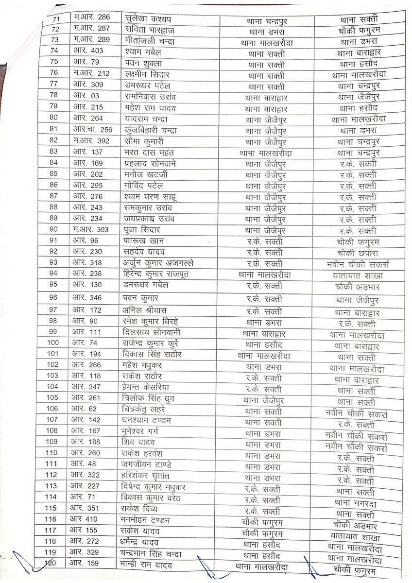 Saktipolice tweet media