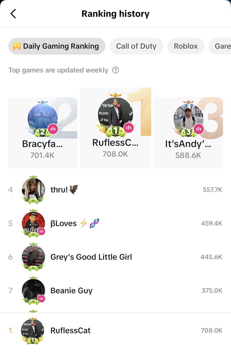 RuflessCat 🦁 tweet media