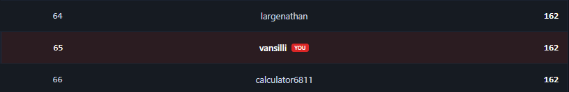 Vansilli tweet media