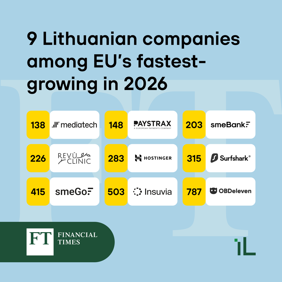 Invest Lithuania tweet media