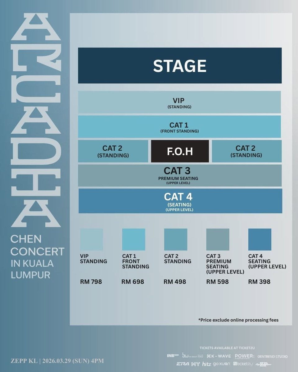2 hari lepas baru beli cat 2 sbb tak jumpa orang nak jual cat 4, jauh weyh harga dia padahal belakang sikit je #CHENinKL 😭