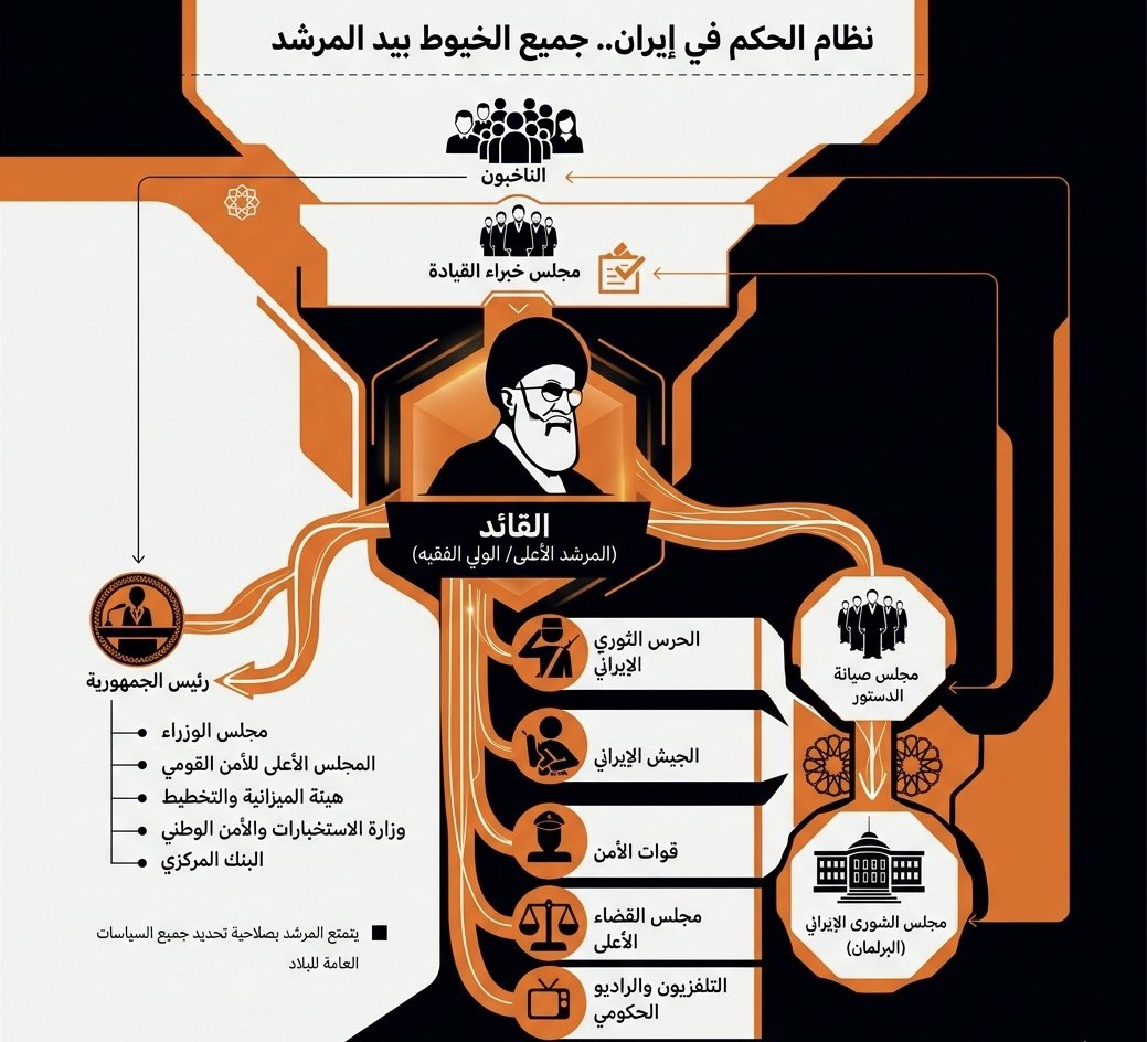 مالك الروقي tweet media
